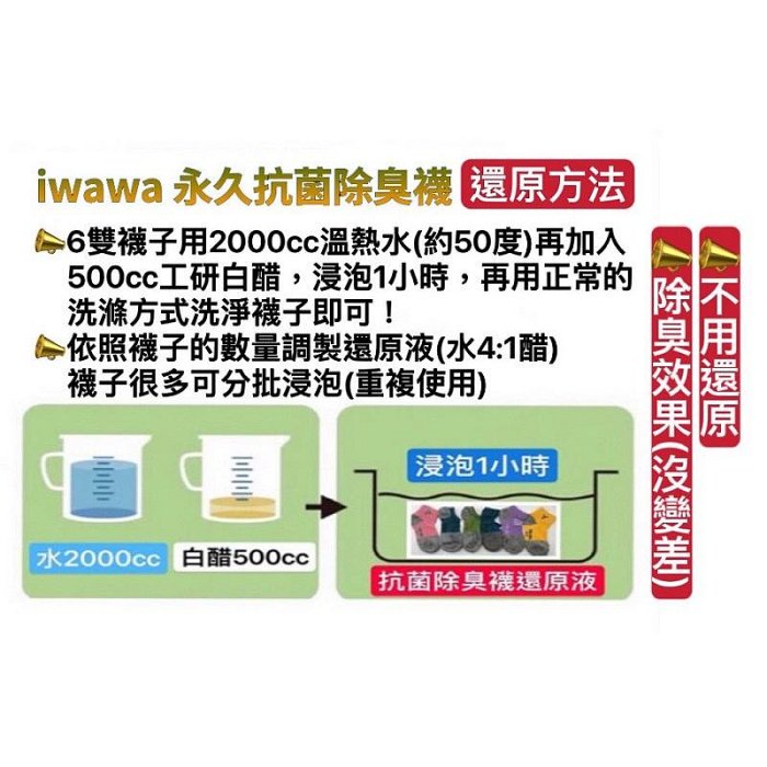 iwawa 中筒羊毛襪 百岳登山襪 美麗諾細羊毛襪 羊毛保暖襪 羊毛除臭襪 恆溫保暖襪 羊毛襪 登山襪 運動襪 襪子 3