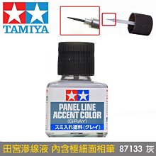 【模型屋】田宮 TAMIYA 鋼彈 軍事 模型專用 滲線液 墨線液 灰色 87133 舊化 描線