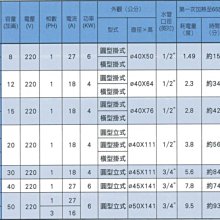 商品縮圖-2