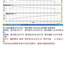 商品縮圖-3