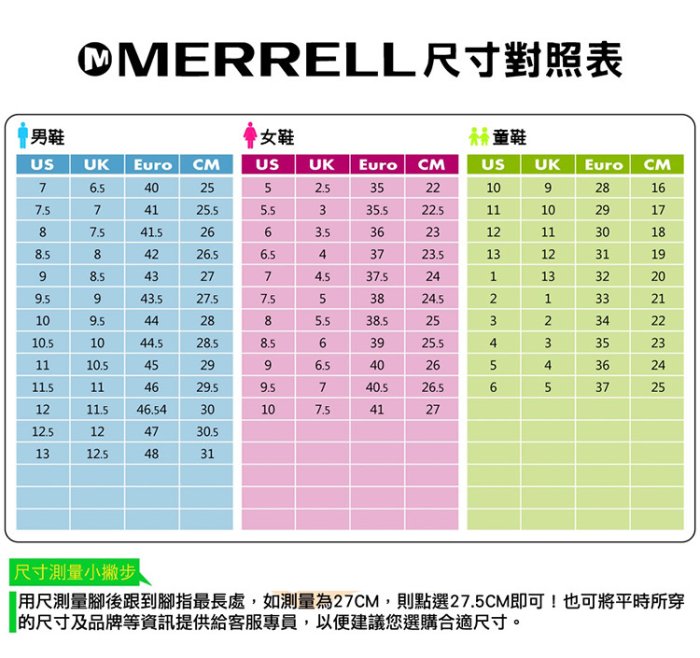 丹大戶外【MERRELL】戶外鞋 男鞋 深灰/橘 ML036521 防水│避震墊片│彈性支撐│鞋子│登山鞋│健行鞋