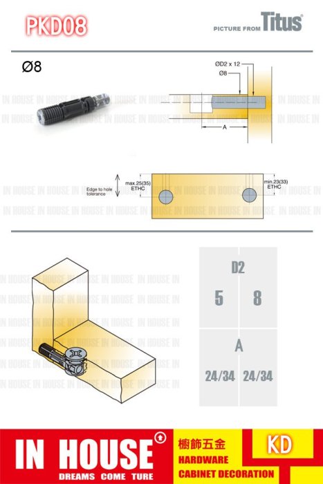 (缺) TITUS KD KD櫃體組合器 結合器 系統家具 櫥櫃五金 直購價為1000組以上 不足請看商品內容