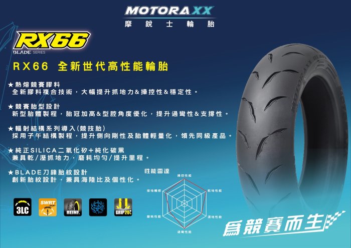 駿馬車業 摩銳士輪胎 RX66  120/70-12 2200含裝含氮氣