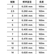 商品縮圖-2