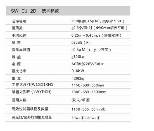 不鏽鋼SW-CJ-2D双人垂直送風 超净/净化工作台垂直送風超淨/淨化工作臺QS認證