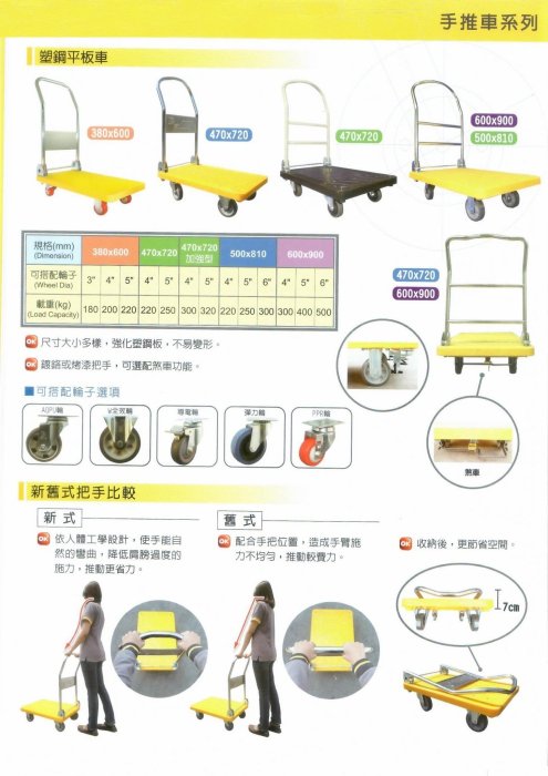 【塑鋼手推車-黃色】新款塑鋼平板車、多層塑鋼平板車 、磚車、籠車、馬椅、工作架、二輪手推車、田斗車、水泥車、台灣製造