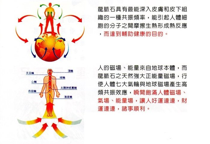 心道居* 龍脈石原礦五行六字大明咒10mm手鍊靈動數字密碼DNA 生命靈數