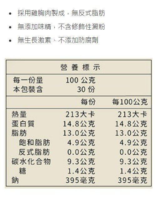 Costco Frozen好市多「線上」代購《卜蜂 美式黑胡椒經典雞塊 3公斤*兩組》#124917