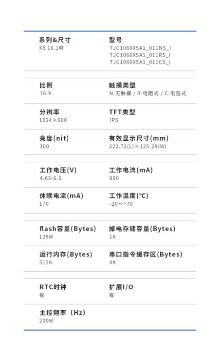 X5系列淘晶馳10.1寸觸控屏 高清串口顯示屏 HMI觸控屏 支持音視頻