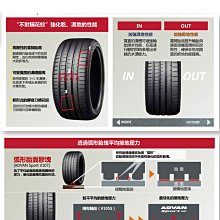 小李輪胎 YOKOHAMA 横濱 V107 265-40-22 全新輪胎 高品質 全規格 特價 歡迎詢價 詢問