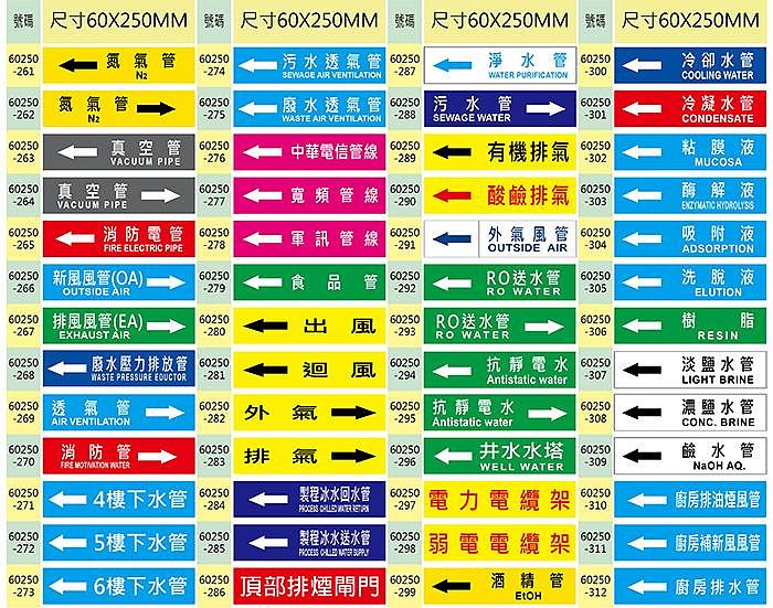 【珍福設計-大張管路】管路貼紙 管線標示 大樓管路貼紙 工廠管路貼紙 消防管路貼紙 機電管路貼紙 機台管路貼紙