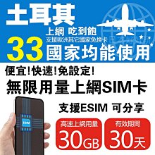 [日本好好玩]土耳其上網卡 8天/9天/10天至30天可選 SIM卡/ESIM卡任選 免設定 無限用量 吃到飽 網路卡