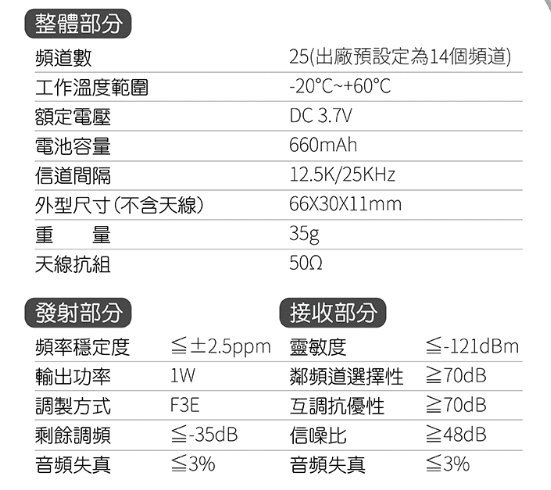 【BOND Z1】輕薄型 無線電 對講機 餐廳用對講機 髮廊用對講機 贈耳機 TYPE C充電 台中福弘通訊 實體店面