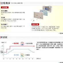 商品縮圖-6