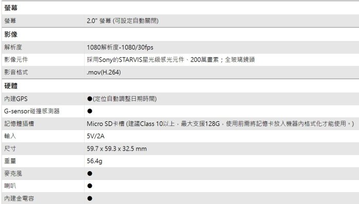 大高雄阿勇的店 MIO MiVue™ C565 Sony星光級感光元件 GPS固定預警區間測速器 行車記錄器 超級金電容