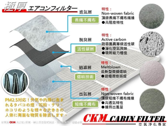 【CKM】HYUNDAI 現代 SONATA 12年後 原廠 正廠 型 PM2.5 活性碳冷氣濾網 空氣濾網 粉塵 空調