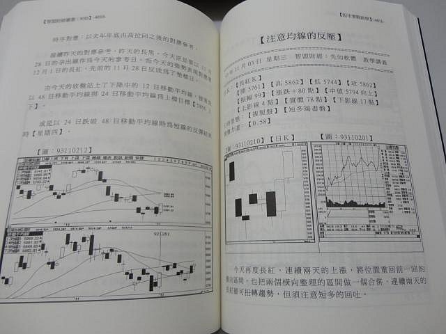 雅博客台大店--周存瑩著【股市教戰準則: KD隨機操作法】周存瑩出版(初版)__Q14094E