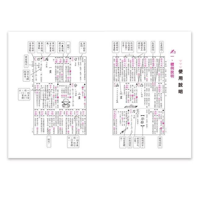 多功能國語辭典(精裝)(25K)B5157-1  世一