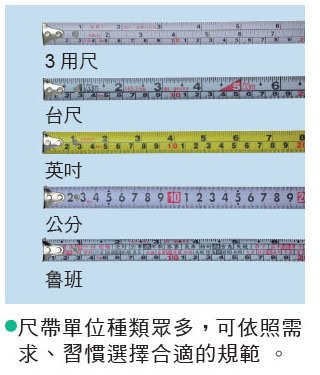 ALSTRONG 捲尺鋼捲尺章魚款8米公英魯班(文公) 台尺| Yahoo奇摩拍賣