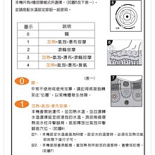 商品縮圖-6