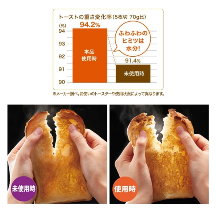 又敗家@日本製COGIT烤麵包機用DELISTA烤吐司神器蒸氣加濕器200(無釉素燒陶瓷;烤箱用)烤厚片土司外酥內軟烘焙