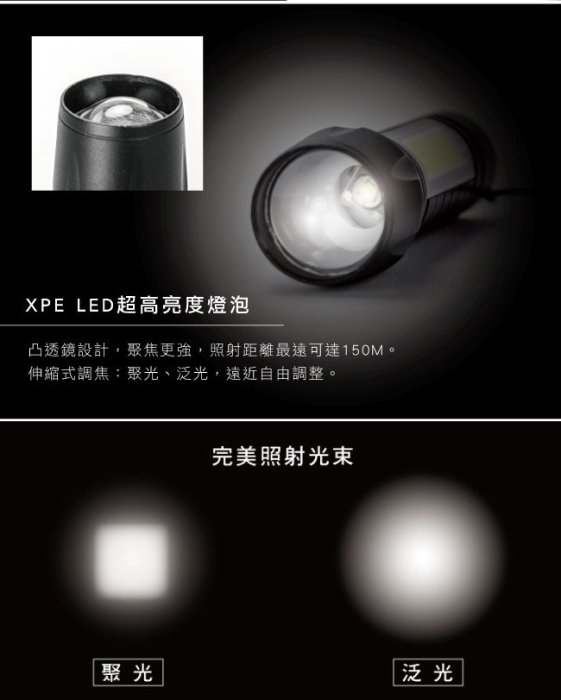 全新原廠保固一年含電池KINYO充電式32W鋁合金 LED變焦手電筒(LED-501)