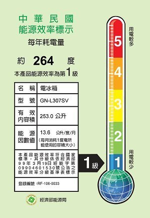 ~分期0利率~*新家電錧*【LG樂金 GN-L307SV/W】253L 1級變頻2門電冰箱 GN-L【實體店面】