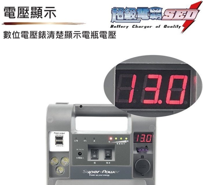 【電池達人】露營神器 戶外用電 110V 家用電力 USB充電 汽柴油版 無敵電匠 MP767V2 超級電匠 救車電霸