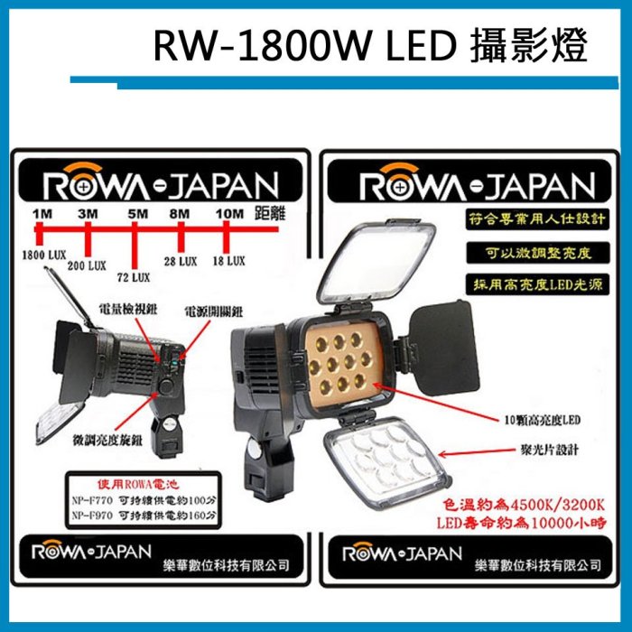 創心 ROWA JAPAN RW-1800W LED攝影燈 婚禮紀錄 錄影 夜拍 補光燈