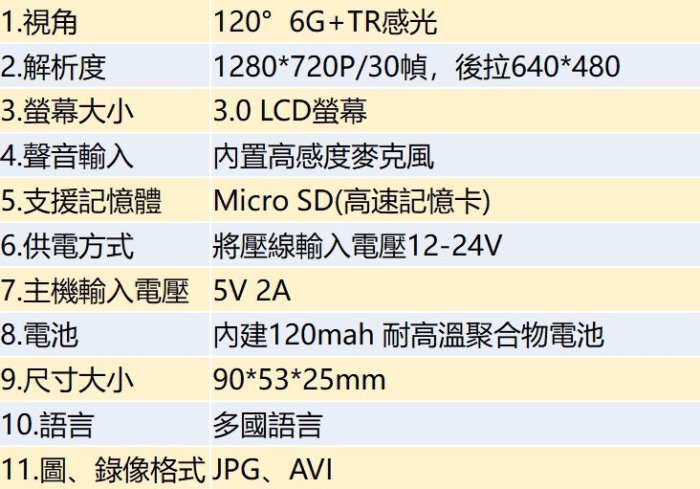 一年保固【附發票】FX100 機車行車紀錄器 前後雙錄 IP68 防水 夜間拍攝超高清 特約安裝 機車行車記錄器 可自取