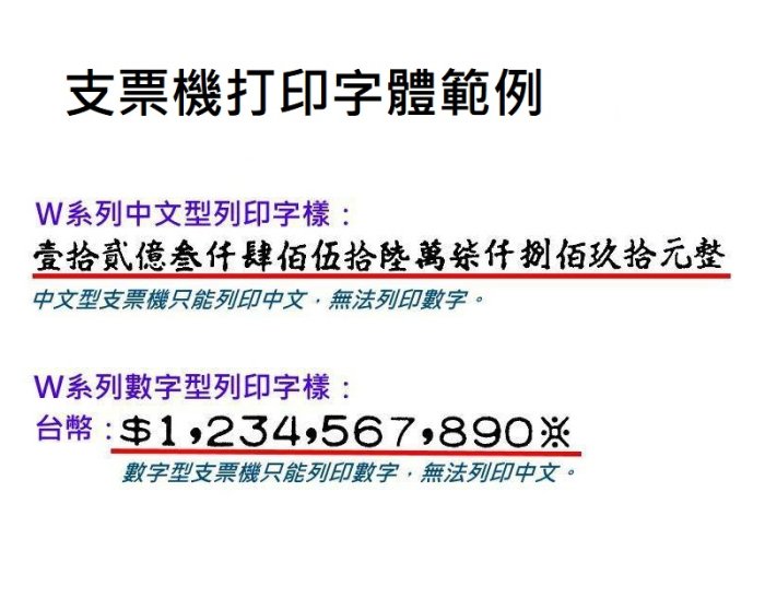 ✿國際電通✿【保固一年，加贈墨球X1】世尚 Vertex 電子支票機 W-6000 [光電+撥鍵]中文機【保固一年】