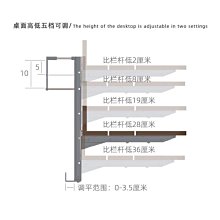 商品縮圖-5