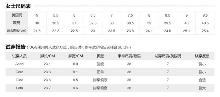 特價出清中 UGG 全新正品羊毛豆豆鞋 現貨 男款 女款 都有 跟TODS 豆豆鞋一樣舒服哦 UGG 雪靴