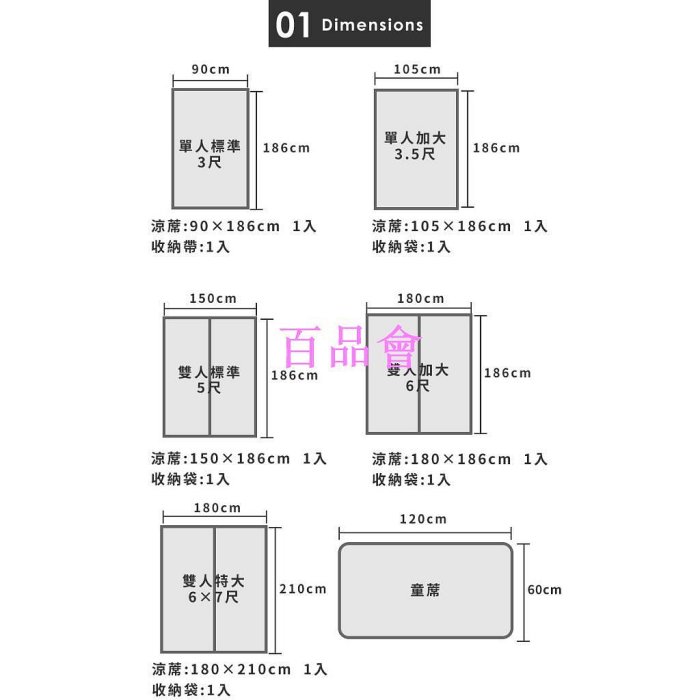 【百品會】 絲薇諾 草蓆(牛仔藍-無染色藺草涼蓆)單人/雙人加大/特大(不含枕墊)