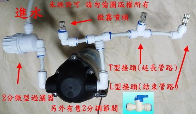 2分快接微型過濾器 淨水器前置304不銹鋼網過濾網 噴霧器專用 不鏽鋼高壓過濾器，濾網可水洗