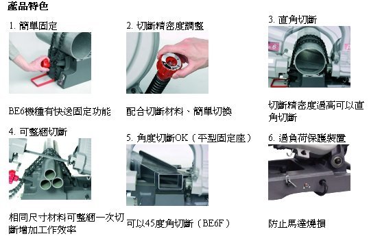 【川大泵浦】ASADA  BEAVER 6F 帶鋸機 淺田 6" 帶鋸機  45度~90度角切割