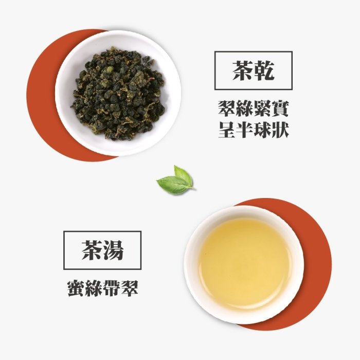 【名池茶業】甘逸飄香 梨山 烏龍茶 青茶 茶葉 台灣茶 高山茶 (150gx2罐) 贈同款提袋x1