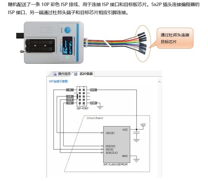 《德源科技》全新升級版 碩飛SP20-F (脫機版)系列高速EEPOROM/SPI FLASH量產燒錄器 SP20F