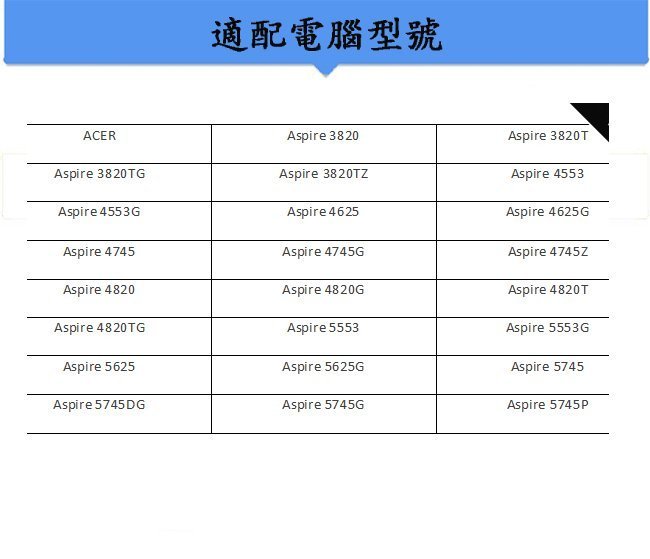 acer宏碁aspire 5625 4745G 3820 4820TG 3820TG 4745 4553 5745g電池