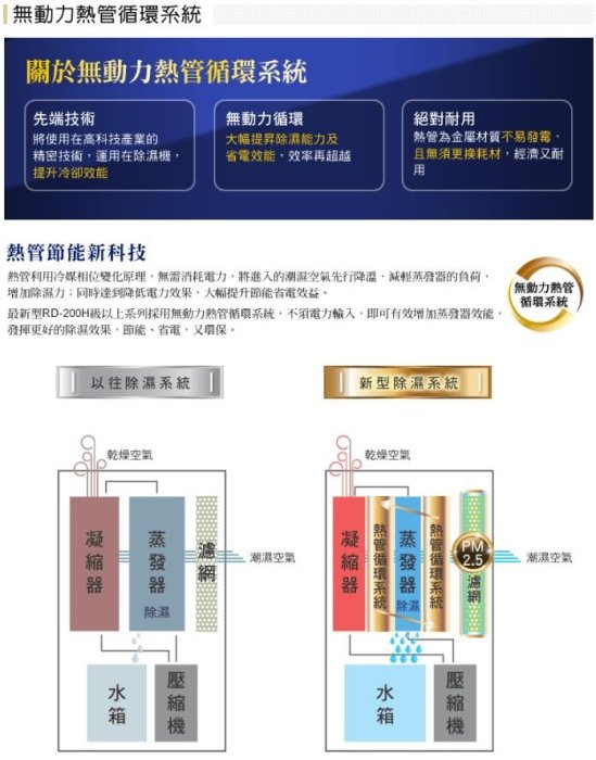 【裕成電器‧自取優惠】HITACHI日立10公升除濕機RD-200HG玫瑰金另售RD-200HH RD-240HH日立