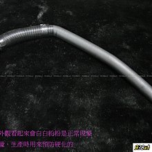 938嚴選 寶騰 GEN2 正廠 熱水管 到 鐵水管 熱水 管 水管 GEN-2 GEN 2