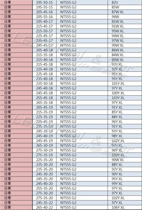 【桃園 小李輪胎】 日東 NITTO NT555 G2 275-35-19 性能胎 全規格 各尺寸 特惠價供應 歡迎詢價