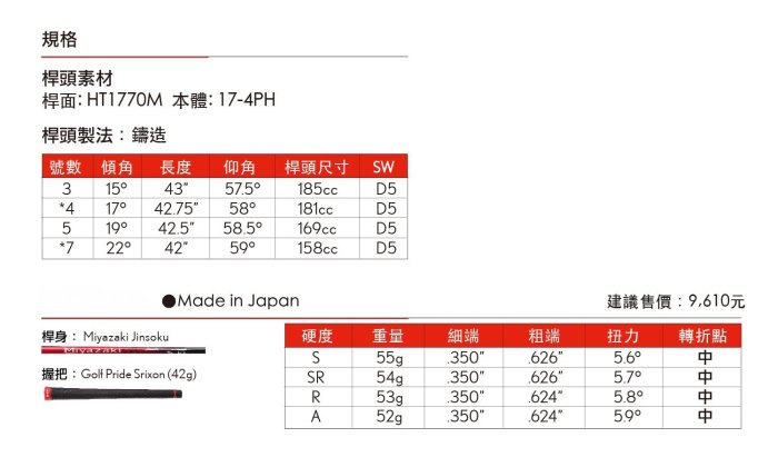 (易達高爾夫) 原廠日規 SRIXON Z355 Miyazaki桿身 球道木桿 Fairway