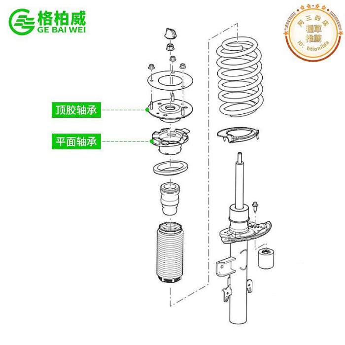 a3 a1 a4 a5 s5 a4l a6l tt後q3前避震器q5避震器上座避震平面軸承