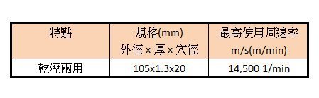 【米勒線上購物】砂輪片 ALSTRONG 鑽石鋸片 超薄刃 拋光石英磚、大理石、花崗岩、混凝土等建材