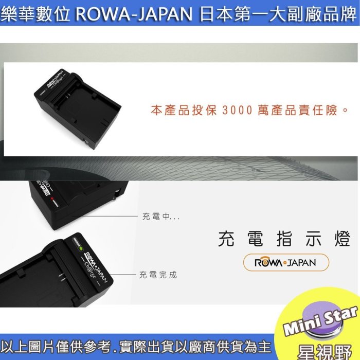 星視野 免運 ROWA 樂華 BLD10 充電器 GF2 GF-2 G3 G-3 GX1 GX-1 專利快速充電器