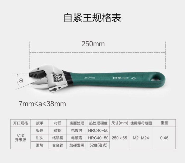 【10吋自緊王】專利V型活動扳手 可調型開口扳手 多功能扳手 管鉗 維修 中國發明自緊王萬能扳手v型號【B】