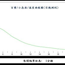 商品縮圖-4