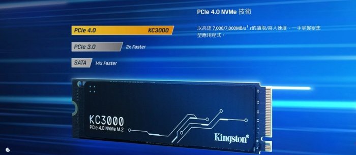 Kingston KC3000 4TB 4096GB SKC3000D/4096G PCIE4.0 SSD 內接固態硬碟