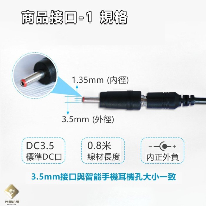 USB 轉 DC 升壓線 5V 轉 9V 12V 1A F620 數位顯示 升壓器 升壓模組 110V 【E03035】